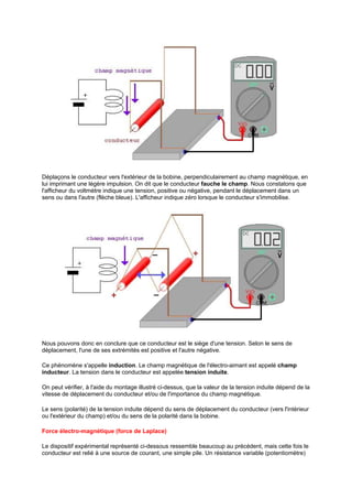 Déplaçons le conducteur vers l'extérieur de la bobine, perpendiculairement au champ magnétique, en 
lui imprimant une légère impulsion. On dit que le conducteur fauche le champ. Nous constatons que 
l'afficheur du voltmètre indique une tension, positive ou négative, pendant le déplacement dans un 
sens ou dans l'autre (flèche bleue). L'afficheur indique zéro lorsque le conducteur s'immobilise. 
Nous pouvons donc en conclure que ce conducteur est le siège d'une tension. Selon le sens de 
déplacement, l'une de ses extrémités est positive et l'autre négative. 
Ce phénomène s'appelle induction. Le champ magnétique de l'électro-aimant est appelé champ 
inducteur. La tension dans le conducteur est appelée tension induite. 
On peut vérifier, à l'aide du montage illustré ci-dessus, que la valeur de la tension induite dépend de la 
vitesse de déplacement du conducteur et/ou de l'importance du champ magnétique. 
Le sens (polarité) de la tension induite dépend du sens de déplacement du conducteur (vers l'intérieur 
ou l'extérieur du champ) et/ou du sens de la polarité dans la bobine. 
Force électro-magnétique (force de Laplace) 
Le dispositif expérimental représenté ci-dessous ressemble beaucoup au précédent, mais cette fois le 
conducteur est relié à une source de courant, une simple pile. Un résistance variable (potentiomètre) 
 