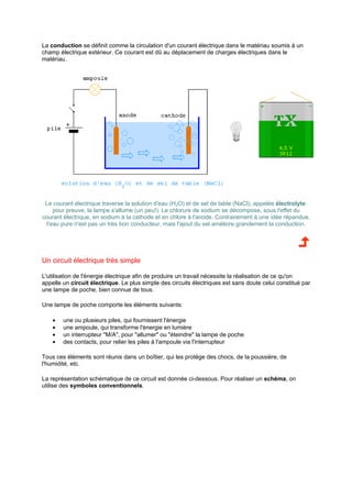 La conduction se définit comme la circulation d'un courant électrique dans le matériau soumis à un 
champ électrique extérieur. Ce courant est dû au déplacement de charges électriques dans le 
matériau. 
Le courant électrique traverse la solution d'eau (H2O) et de sel de table (NaCl), appelée électrolyte: 
pour preuve, la lampe s'allume (un peu!). Le chlorure de sodium se décompose, sous l'effet du 
courant électrique, en sodium à la cathode et en chlore à l'anode. Contrairement à une idée répandue, 
l'eau pure n'est pas un très bon conducteur, mais l'ajout du sel améliore grandement la conduction. 
Un circuit électrique très simple 
L'utilisation de l'énergie électrique afin de produire un travail nécessite la réalisation de ce qu'on 
appelle un circuit électrique. Le plus simple des circuits électriques est sans doute celui constitué par 
une lampe de poche, bien connue de tous. 
Une lampe de poche comporte les éléments suivants: 
· une ou plusieurs piles, qui fournissent l'énergie 
· une ampoule, qui transforme l'énergie en lumière 
· un interrupteur "M/A", pour "allumer" ou "éteindre" la lampe de poche 
· des contacts, pour relier les piles à l'ampoule via l'interrupteur 
Tous ces éléments sont réunis dans un boîtier, qui les protège des chocs, de la poussière, de 
l'humidité, etc. 
La représentation schématique de ce circuit est donnée ci-dessous. Pour réaliser un schéma, on 
utilise des symboles conventionnels. 
 
