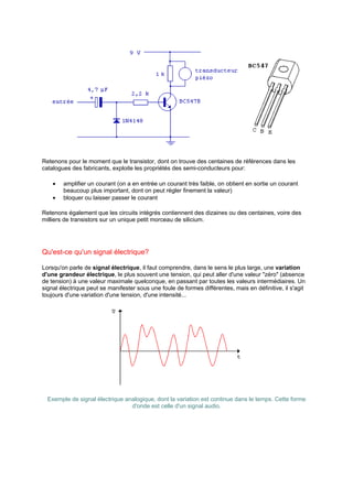 Retenons pour le moment que le transistor, dont on trouve des centaines de références dans les 
catalogues des fabricants, exploite les propriétés des semi-conducteurs pour: 
· amplifier un courant (on a en entrée un courant très faible, on obtient en sortie un courant 
beaucoup plus important, dont on peut régler finement la valeur) 
· bloquer ou laisser passer le courant 
Retenons également que les circuits intégrés contiennent des dizaines ou des centaines, voire des 
milliers de transistors sur un unique petit morceau de silicium. 
Qu'est-ce qu'un signal électrique? 
Lorsqu'on parle de signal électrique, il faut comprendre, dans le sens le plus large, une variation 
d'une grandeur électrique, le plus souvent une tension, qui peut aller d'une valeur zéro (absence 
de tension) à une valeur maximale quelconque, en passant par toutes les valeurs intermédiaires. Un 
signal électrique peut se manifester sous une foule de formes différentes, mais en définitive, il s'agit 
toujours d'une variation d'une tension, d'une intensité... 
Exemple de signal électrique analogique, dont la variation est continue dans le temps. Cette forme 
d'onde est celle d'un signal audio. 
 