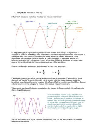 · l'amplitude, mesurée en volts (V) 
L'illustration ci-dessous permet de visualiser ces notions essentielles: 
La fréquence (f) d'un signal variable périodique est le nombre de cycles qui se répétent en 1 
seconde, un cycle, ou période (t), étant l'intervalle qui sépare deux points consécutifs pour lesquels la 
valeur et le sens de la variation sont identiques. Dans le cas d'un courant alternatif de forme 
sinusoïdale, par exemple le 230 V du secteur, le cycle correspond à l'alternance positive et à 
l'alternance négative. Ce cycle se reproduisant à l'identique 50 fois par secondes, la fréquence est 
donc de 50 Hz et la période de 1/50ème de seconde, ou 0,02 s, soit 20 ms. 
Retenez ces formules, strictement équivalentes (f en hertz, t en secondes): 
L'amplitude du signal est définie comme la valeur maximale de sa tension. S'agissant d'un signal 
alternatif, qui franchit le point référencé 0 volt, la tension crête-à-crête est égale au double de 
l'amplitude pour chaque alternance. La valeur dite efficace (RMS, en anglais, pour Root Mean Square) 
est une valeur moyenne, utile pour la mesure et les calculs. Nous en reparlerons. 
Très souvent, les dispositifs électroniques traitent des signaux de faible amplitude. On parle alors de 
régime de petits signaux. 
Si vous avez bien compris ce qui précède, vous 
pouvez comparer sans peine les deux signaux ci-contre. 
Ces signaux sont de forme sinusoïdale, ils 
ont tous deux la même amplitude, mais la fréquence 
du signal violet est deux fois supérieure à celle du 
signal rouge, puisque sa période est deux fois 
moindre. Autrement dit, le signal violet se répète 
deux fois plus souvent que le signal rouge. 
Voici un autre exemple de signal, de forme rectangulaire cette fois. De nombreux circuits intégrés 
délivrent de tels signaux. 
 
