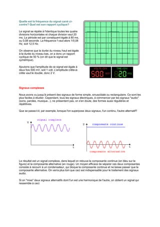 Quelle est la fréquence du signal carré ci-contre? 
Quel est son rapport cyclique? 
Le signal se répète à l'identique toutes les quatre 
divisions horizontales et chaque division vaut 20 
ms. La période est par conséquent égale à 80 ms, 
ou 0,08 seconde. La fréquence f vaut alors 1/0,08 
Hz, soit 12,5 Hz. 
On observe que la durée du niveau haut est égale 
à la durée du niveau bas, on a donc un rapport 
cyclique de 50 % (on dit que le signal est 
symétrique). 
Ajoutons que l'amplitude de ce signal est égale à 
deux fois 500 mV, soit 1 volt. L'amplitude crête-à-crête 
vaut le double, donc 2 V. 
Signaux complexes 
Nous avons vu jusqu'à présent des signaux de forme simple, sinusoïdale ou rectangulaire. Ce sont les 
plus faciles à étudier. Cependant, tous les signaux électriques, à commencer par les signaux audio 
(sons, paroles, musique...), ne présentent pas, on s'en doute, des formes aussi régulières et 
répétitives. 
Que se passe-t-il, par exemple, lorsque l'on superpose deux signaux, l'un continu, l'autre alternatif? 
Le résultat est un signal complexe, dans lequel on retouve la composante continue (en bleu sur la 
figure) et la composante alternative (en rouge). Un moyen efficace de séparer ces deux composantes 
consiste à recourir à un condensateur, qui bloque la composante continue et ne laisse passer que la 
composante alternative. On verra plus loin que ceci est indispensable pour le traitement des signaux 
audio. 
Si on mixe deux signaux alternatifs dont l'un est une harmonique de l'autre, on obtient un signal qui 
ressemble à ceci: 
 