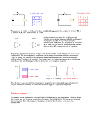 Nous venons de mettre en évidence les deux fonctions logiques les plus simples: la fonction OUI et 
la fonction NON, l'une étant l'inverse de l'autre. 
On symbolise les fonctions OUI et NON par des 
triangles comportant une seule entrée (du côté gauche) 
et une sortie (du côté de la pointe du triangle). 
Remarquez le petit cercle, sur le symbole de la fonction 
NON: il est toujours associé, ainsi que nous le verrons 
plus loin, à un NON logique, donc à un inverseur. 
Au passage, signalons que dans la pratique, c'est-à-dire dans les circuits intégrés, un niveau haut 
correspond à une tension égale ou supérieure aux deux tiers environ de la tension d'alimentation 
(Vcc); un niveau bas correspond à une tension égale ou inférieure au tiers environ de la tension 
d'alimentation. Par ailleurs, la transition d'un niveau haut à un niveau bas ou vice-versa n'est jamais 
instantanée: elle est affectée par un temps de montée et un temps de descente. 
Mine de rien, nous avons fait le tour des notions les plus fondamentales de la logique booléenne! 
Voyons maintenant comment on réalise des fonctions logiques un peu plus complexes. 
Fonctions logiques 
Nous avons simulé les fonctions logiques OUI et NON à l'aide d'un seul interrupteur. Toutefois, il faut 
bien avouer que ces fonctions, certes utiles, demeurent d'un intérêt limité... Si nous avons recours à 
des montages à deux interrupteurs, nous pouvons réaliser des fonctions sans doute plus 
intéressantes. 
 
