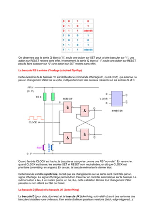 0 0 1 0 
0 1 0 1 
0 1 1 interdit 
1 0 0 1 
1 0 1 0 
1 1 0 1 
1 1 1 interdit 
On observera que la sortie Q étant à 0, seule une action sur SET peut la faire basculer sur 1; une 
action sur RESET restera sans effet. Inversement, la sortie Q étant à 1, seule une action sur RESET 
peut la faire basculer sur 0; une action sur SET restera sans effet. 
La bascule RS à entrée d'horloge (clocked flip-flop) 
Cette évolution de la bascule RS est dotée d'une commande d'horloge (H, ou CLOCK), qui autorise ou 
pas un changement d'état de la sortie, indépendamment des niveaux présents sur les entrées S et R. 
Quand l'entrée CLOCK est haute, la bascule se comporte comme une RS normale. En revanche, 
quand CLOCK est basse, les entrées SET et RESET sont neutralisées; on dit que CLOCK est 
prioritaire (overriding, en anglais). En ce cas, la bascule mémorise le dernier état. 
Cette bascule est dite synchrone, du fait que les changements sur sa sortie sont contrôlés par un 
signal d'horloge. Le signal d'horloge permet donc d'exercer un contrôle automatique sur la bascule. La 
mémorisation a lieu à un instant précis, et, de plus, cette validation élimine tout changement d'état 
parasite ou non désiré sur Set ou Reset. 
La bascule D (Data) et la bascule JK (Joker/King) 
La bascule D (pour data, données) et la bascule JK (joker/king, soit valet/roi) sont des variantes des 
bascules bistables vues ci-dessus. Il en existe d'ailleurs plusieurs versions (latch, edge-triggered...). 
 
