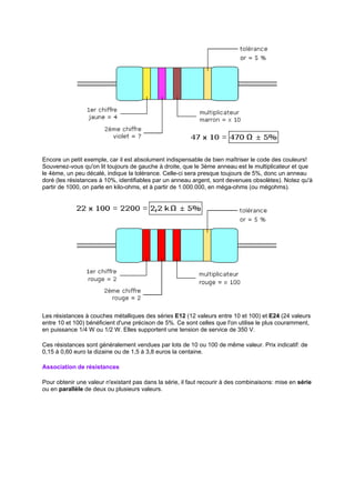 Encore un petit exemple, car il est absolument indispensable de bien maîtriser le code des couleurs! 
Souvenez-vous qu'on lit toujours de gauche à droite, que le 3ème anneau est le multiplicateur et que 
le 4ème, un peu décalé, indique la tolérance. Celle-ci sera presque toujours de 5%, donc un anneau 
doré (les résistances à 10%, identifiables par un anneau argent, sont devenues obsolètes). Notez qu'à 
partir de 1000, on parle en kilo-ohms, et à partir de 1.000.000, en méga-ohms (ou mégohms). 
Les résistances à couches métalliques des séries E12 (12 valeurs entre 10 et 100) et E24 (24 valeurs 
entre 10 et 100) bénéficient d'une précison de 5%. Ce sont celles que l'on utilise le plus couramment, 
en puissance 1/4 W ou 1/2 W. Elles supportent une tension de service de 350 V. 
Ces résistances sont généralement vendues par lots de 10 ou 100 de même valeur. Prix indicatif: de 
0,15 à 0,60 euro la dizaine ou de 1,5 à 3,8 euros la centaine. 
Association de résistances 
Pour obtenir une valeur n'existant pas dans la série, il faut recourir à des combinaisons: mise en série 
ou en parallèle de deux ou plusieurs valeurs. 
 
