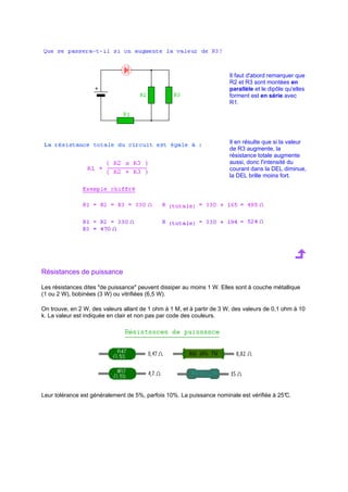 Il faut d'abord remarquer que 
R2 et R3 sont montées en 
parallèle et le dipôle qu'elles 
forment est en série avec 
R1. 
Il en résulte que si la valeur 
de R3 augmente, la 
résistance totale augmente 
aussi, donc l'intensité du 
courant dans la DEL diminue, 
la DEL brille moins fort. 
Résistances de puissance 
Les résistances dites de puissance peuvent dissiper au moins 1 W. Elles sont à couche métallique 
(1 ou 2 W), bobinées (3 W) ou vitrifiées (6,5 W). 
On trouve, en 2 W, des valeurs allant de 1 ohm à 1 M, et à partir de 3 W, des valeurs de 0,1 ohm à 10 
k. La valeur est indiquée en clair et non pas par code des couleurs. 
Leur tolérance est généralement de 5%, parfois 10%. La puissance nominale est vérifiée à 25°C. 
 