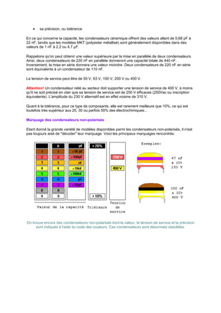 · sa précision, ou tolérance 
En ce qui concerne la capacité, les condensateurs céramique offrent des valeurs allant de 0,68 pF à 
22 nF, tandis que les modèles MKT (polyester métallisé) sont généralement disponibles dans des 
valeurs de 1 nF à 2,2 ou 4,7 μF. 
Rappelons qu'on peut obtenir une valeur supérieure par la mise en parallèle de deux condensateurs. 
Ainsi, deux condensateurs de 220 nF en parallèle donneront une capacité totale de 440 nF. 
Inversement, la mise en série donnera une valeur moindre. Deux condensateurs de 220 nF en série 
sont équivalents à un condensateur de 110 nF. 
La tension de service peut être de 50 V, 63 V, 100 V, 200 V ou 400 V. 
Attention! Un condensateur relié au secteur doit supporter une tension de service de 400 V, à moins 
qu'il ne soit précisé en clair que sa tension de service est de 250 V efficaces (250Vac ou inscription 
équivalente). L'amplitude du 230 V alternatif est en effet voisine de 310 V. 
Quant à la tolérance, pour ce type de composants, elle est rarement meilleure que 10%, ce qui est 
toutefois très supérieur aux 20, 30 ou parfois 50% des électrochimiques... 
Marquage des condensateurs non-polarisés 
Etant donné la grande variété de modèles disponibles parmi les condensateurs non-polarisés, il n'est 
pas toujours aisé de décoder leur marquage. Voici les principaux marquages rencontrés: 
On trouve encore des condensateurs non-polarisés dont la valeur, la tension de service et la précision 
sont indiqués à l'aide du code des couleurs. Ces condensateurs sont désormais obsolètes. 
 