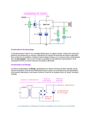 Condensateurs de découplage 
Le fonctionnement interne d'un montage électronique, en régime continu, impose très souvent la 
présence de résistances ou d'autres composants qui risquent de perturber les signaux alternatifs. 
Pour contourner ce problème, similaire à celui évoqué ci-dessus, on a recours à des condensateurs 
dits de découplage. Ceux-ci sont montés en parallèle sur les éléments perturbateurs et se 
comportent comme un court-circuit pour les signaux alternatifs. 
Condensateurs de filtrage 
Le rôle du condensateur de filtrage, généralement un électro-chimique de forte capacité, est de 
réduire l'ondulation d'une tension redressée lorsqu'on passe, par exemple dans une alimentation, 
d'une tension alternative à une tension continue. Il permet, en quelque sorte, de lisser la tension 
ondulée. 
Le condensateur de filtrage est monté en parallèle avec la sortie du pont de diodes. 
 