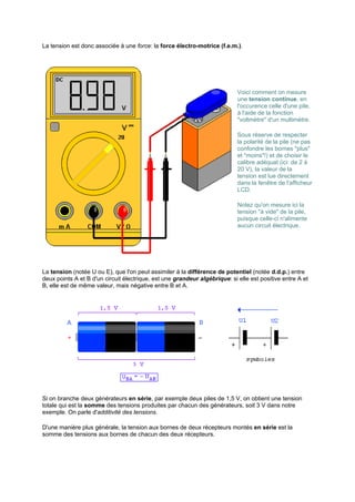 La tension est donc associée à une force: la force électro-motrice (f.e.m.). 
Voici comment on mesure 
une tension continue, en 
l'occurence celle d'une pile, 
à l'aide de la fonction 
"voltmètre" d'un multimètre. 
Sous réserve de respecter 
la polarité de la pile (ne pas 
confondre les bornes "plus" 
et "moins"!) et de choisir le 
calibre adéquat (ici: de 2 à 
20 V), la valeur de la 
tension est lue directement 
dans la fenêtre de l'afficheur 
LCD. 
Notez qu'on mesure ici la 
tension "à vide" de la pile, 
puisque celle-ci n'alimente 
aucun circuit électrique. 
La tension (notée U ou E), que l'on peut assimiler à la différence de potentiel (notée d.d.p.) entre 
deux points A et B d'un circuit électrique, est une grandeur algébrique: si elle est positive entre A et 
B, elle est de même valeur, mais négative entre B et A. 
Si on branche deux générateurs en série, par exemple deux piles de 1,5 V, on obtient une tension 
totale qui est la somme des tensions produites par chacun des générateurs, soit 3 V dans notre 
exemple. On parle d'additivité des tensions. 
D'une manière plus générale, la tension aux bornes de deux récepteurs montés en série est la 
somme des tensions aux bornes de chacun des deux récepteurs. 
 