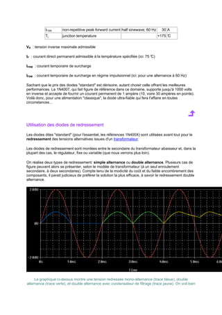 IFSM non-repetitive peak forward current half sinewave; 60 Hz 30 A 
Tj junction temperature +175 °C 
VR : tension inverse maximale admissible 
IF : courant direct permanent admissible à la température spécifiée (ici: 75 °C) 
IFRM : courant temporaire de surcharge 
IFSM : courant temporaire de surcharge en régime impulsionnel (ici: pour une alternance à 60 Hz) 
Sachant que le prix des diodes standard est dérisoire, autant choisir celle offrant les meilleures 
performances. La 1N4007, qui fait figure de référence dans ce domaine, supporte jusqu'à 1000 volts 
en inverse et accepte de fournir un courant permanent de 1 ampère (10, voire 30 ampères en pointe). 
Voilà donc, pour une alimentation classique, la diode ultra-fiable qui fera l'affaire en toutes 
circonstances... 
Utilisation des diodes de redressement 
Les diodes dites standard (pour l'essentiel, les références 1N400X) sont utilisées avant tout pour le 
redressement des tensions alternatives issues d'un transformateur. 
Les diodes de redressement sont montées entre le secondaire du transformateur abaisseur et, dans la 
plupart des cas, le régulateur, fixe ou variable (que nous verrons plus loin). 
On réalise deux types de redressement: simple alternance ou double alternance. Plusieurs cas de 
figure peuvent alors se présenter, selon le modèle de transformateur (à un seul enroulement 
secondaire, à deux secondaires). Compte tenu de la modicité du coût et du faible encombrement des 
composants, il parait judicieux de préférer la solution la plus efficace, à savoir le redressement double 
alternance. 
Le graphique ci-dessus montre une tension redressée mono-alternance (trace bleue), double 
alternance (trace verte), et double alternance avec condensateur de filtrage (trace jaune). On voit bien 
 