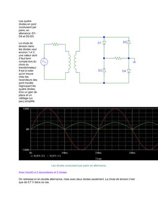 Les quatre 
diodes en pont 
conduisent par 
paire, en 
altenance: D1- 
D4 et D2-D3. 
La chute de 
tension dans 
les diodes vaut 
environ 1,4 V, 
une valeur dont 
il faut tenir 
compte lors du 
choix du 
transformateur. 
Il est à noter 
qu'on trouve 
chez les 
revendeurs des 
pont moulés 
regroupant les 
quatre diodes, 
d'où un gain de 
place et un 
câblage (un 
peu) simplifié. 
Les diodes conduisent par paire en alternance. 
Avec transfo à 2 secondaires et 2 diodes 
On redresse ici en double alternance, mais avec deux diodes seulement. La chute de tension n'est 
que de 0,7 V dans ce cas. 
 