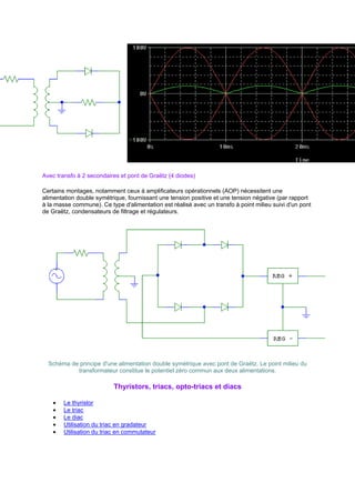 Avec transfo à 2 secondaires et pont de Graëtz (4 diodes) 
Certains montages, notamment ceux à amplificateurs opérationnels (AOP) nécessitent une 
alimentation double symétrique, fournissant une tension positive et une tension négative (par rapport 
à la masse commune). Ce type d'alimentation est réalisé avec un transfo à point milieu suivi d'un pont 
de Graëtz, condensateurs de filtrage et régulateurs. 
Schéma de principe d'une alimentation double symétrique avec pont de Graëtz. Le point milieu du 
transformateur constitue le potentiel zéro commun aux deux alimentations. 
Thyristors, triacs, opto-triacs et diacs 
· Le thyristor 
· Le triac 
· Le diac 
· Utilisation du triac en gradateur 
· Utilisation du triac en commutateur 
 