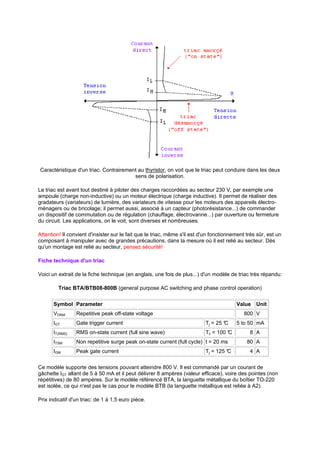 Caractéristique d'un triac. Contrairement au thyristor, on voit que le triac peut conduire dans les deux 
sens de polarisation. 
Le triac est avant tout destiné à piloter des charges raccordées au secteur 230 V, par exemple une 
ampoule (charge non-inductive) ou un moteur électrique (charge inductive). Il permet de réaliser des 
gradateurs (variateurs) de lumière, des variateurs de vitesse pour les moteurs des appareils électro-ménagers 
ou de bricolage; il permet aussi, associé à un capteur (photorésistance...) de commander 
un dispositif de commutation ou de régulation (chauffage, électrovanne...) par ouverture ou fermeture 
du circuit. Les applications, on le voit, sont diverses et nombreuses. 
Attention! Il convient d'insister sur le fait que le triac, même s'il est d'un fonctionnement très sûr, est un 
composant à manipuler avec de grandes précautions, dans la mesure où il est relié au secteur. Dès 
qu'un montage est relié au secteur, pensez sécurité! 
Fiche technique d'un triac 
Voici un extrait de la fiche technique (en anglais, une fois de plus...) d'un modèle de triac très répandu: 
Triac BTA/BTB08-800B (general purpose AC switching and phase control operation) 
Symbol Parameter Value Unit 
VDRM Repetitive peak off-state voltage 800 V 
IGT Gate trigger current Tj = 25 °C 5 to 50 mA 
IT(RMS) RMS on-state current (full sine wave) Tc = 100 °C 8 A 
ITSM Non repetitive surge peak on-state current (full cycle) t = 20 ms 80 A 
IGM Peak gate current Tj = 125 °C 4 A 
Ce modèle supporte des tensions pouvant atteindre 800 V. Il est commandé par un courant de 
gâchette IGT allant de 5 à 50 mA et il peut délivrer 8 ampères (valeur efficace), voire des pointes (non 
répétitives) de 80 ampères. Sur le modèle référencé BTA, la languette métallique du boîtier TO-220 
est isolée, ce qui n'est pas le cas pour le modèle BTB (la languette métallique est reliée à A2). 
Prix indicatif d'un triac: de 1 à 1,5 euro pièce. 
 