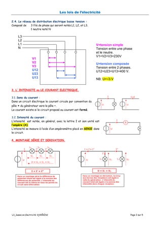 Les lois de l’électricité
1_bases en électricité synthèse Page 2 sur 5
2.4. Le réseau de distribution électrique basse tension :
Composé de 3 fils de phase qui seront notés L1, L2, et L3.
1 neutre noté N
3. L’ INTENSITE ou LE COURANT ELECTRIQUE.
3.1. Sens du courant :
Dans un circuit électrique le courant circule par convention du
pôle + du générateur vers le pôle –.
Le courant existe si le circuit proposé au courant est fermé.
3.2. Intensité du courant :
L’intensité est notée, en général, avec la lettre I et son unité est
l’ampère (A).
L’intensité se mesure à l’aide d’un ampèremètre placé en SERIE dans
le circuit.
4. MONTAGE SÉRIE ET DERIVATION.
L3
L2
L1
N
V1
V2
V3
U12
U23
U13
V=tension simple
Tension entre une phase
et le neutre.
V1=V2=V3=230V
U=tension composée
Tension entre 2 phases.
U12=U23=U13=400 V.
NB: U=3.V
 