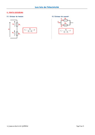 Les lois de l’électricité
1_bases en électricité synthèse Page 5 sur 5
9. PONTS DIVISEURS
9.1 Diviseur de tension: 9.2 Diviseur de courant:
 