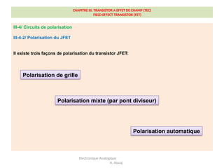 CHAPITRE III: TRANSISTOR A EFFET DE CHAMP (TEC)
FIELD EFFECT TRANSISTOR (FET)
III-4/ Circuits de polarisation
III-4-2/ Polarisation du JFET
Il existe trois façons de polarisation du transistor JFET:
Electronique Analogique
A. Aouaj
Polarisation de grille
Polarisation mixte (par pont diviseur)
Polarisation automatique
 