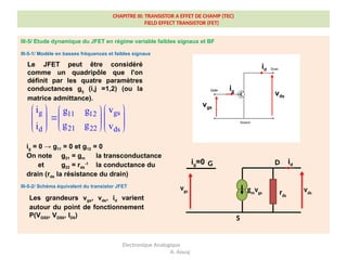 CHAPITRE III: TRANSISTOR A EFFET DE CHAMP (TEC)
FIELD EFFECT TRANSISTOR (FET)
III-5/ Etude dynamique du JFET en régime variable faibles signaux et BF
III-5-1/ Modèle en basses fréquences et faibles signaux
III-5-2/ Schéma équivalent du transistor JFET
Electronique Analogique
A. Aouaj
g gs
11 12
21 22
d ds
i v
g g
g g
i v
   
 

   
 
   
 
   
ig = 0 → g11 = 0 et g12 = 0
On note g21 = gm la transconductance
et g22 = rds
-1
la conductance du
drain (rds la résistance du drain)
vgs
vds
id
ig
Le JFET peut être considéré
comme un quadripôle que l'on
définit par les quatre paramètres
conductances gij
(i,j =1,2) (ou la
matrice admittance).
Les grandeurs vgs, vds, id varient
autour du point de fonctionnement
P(VGS0, VDS0, ID0)
vds
S
D
G
vgs gm
vgs rds
id
ig=0
 