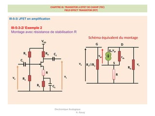 CHAPITRE III: TRANSISTOR A EFFET DE CHAMP (TEC)
FIELD EFFECT TRANSISTOR (FET)
III-5-3/ JFET en amplification
Electronique Analogique
A. Aouaj
III-5-3-2/ Exemple 2
Montage avec résistance de stabilisation R
vs
ve
C1
C2
VDD
CS
RS
R
RD
R1
R2
Schéma équivalent du montage
D
G
S
vgs
RD
R
rds
gmvgs
R1//R2
vs
ve
 