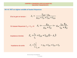 CHAPITRE III: TRANSISTOR A EFFET DE CHAMP (TEC)
FIELD EFFECT TRANSISTOR (FET)
III-5-4/ JFET en régime variable et hautes fréquences
Electronique Analogique
A. Aouaj
D'où le gain en tension :
En basses fréquences YDS = YGD =0
Impédance d'entrée
Impédance de sortie
GD m
v
GS D DS GD
Y g
A
g Y Y Y


  
m ds D
v m
ds D ds D
g r R
A g
g Y r R
 
 
 
1
e
e GS GD v
e
v
Z Y Y A
i
   
0
e
s
s ds DS GD D
s v
v
Z g Y Y Y
i 
    
 