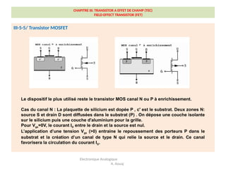 CHAPITRE III: TRANSISTOR A EFFET DE CHAMP (TEC)
FIELD EFFECT TRANSISTOR (FET)
III-5-5/ Transistor MOSFET
Electronique Analogique
A. Aouaj
Le dispositif le plus utilisé reste le transistor MOS canal N ou P à enrichissement.
Cas du canal N : La plaquette de silicium est dopée P , c' est le substrat. Deux zones N:
source S et drain D sont diffusées dans le substrat (P) . On dépose une couche isolante
sur le silicium puis une couche d'aluminium pour la grille.
Pour Vgs=0V, le courant ID entre le drain et la source est nul.
L’application d’une tension Vgs (>0) entraine le repoussement des porteurs P dans le
substrat et la création d’un canal de type N qui relie la source et le drain. Ce canal
favorisera la circulation du courant ID.
 
