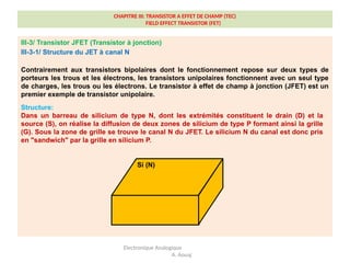CHAPITRE III: TRANSISTOR A EFFET DE CHAMP (TEC)
FIELD EFFECT TRANSISTOR (FET)
III-3/ Transistor JFET (Transistor à jonction)
III-3-1/ Structure du JET à canal N
Contrairement aux transistors bipolaires dont le fonctionnement repose sur deux types de
porteurs les trous et les électrons, les transistors unipolaires fonctionnent avec un seul type
de charges, les trous ou les électrons. Le transistor à effet de champ à jonction (JFET) est un
premier exemple de transistor unipolaire.
Electronique Analogique
A. Aouaj
Structure:
Dans un barreau de silicium de type N, dont les extrémités constituent le drain (D) et la
source (S), on réalise la diffusion de deux zones de silicium de type P formant ainsi la grille
(G). Sous la zone de grille se trouve le canal N du JFET. Le silicium N du canal est donc pris
en "sandwich" par la grille en silicium P.
Si (N)
 