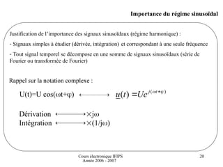 Cours électronique IFIPS
Année 2006 - 2007
20
Importance du régime sinusoïdal
Justification de l’importance des signaux sinusoïdaux (régime harmonique) :
- Signaux simples à étudier (dérivée, intégration) et correspondant à une seule fréquence
- Tout signal temporel se décompose en une somme de signaux sinusoïdaux (série de
Fourier ou transformée de Fourier)
Rappel sur la notation complexe :
U(t)=U cos(t+) ( )
( ) j t
u t Ue  


Dérivation j
Intégration (1/j)
 
