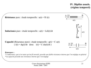 Cours électronique IFIPS
Année 2006 - 2007
21
IV. Dipôles usuels.
(régime temporel)
Résistance pure : étude temporelle : u(t) = R i(t)
Inductance pure : étude temporelle : u(t) = Ldi(t)/dt
Capacité (Réactance pure) : étude temporelle : q(t) = C u(t)
( i(t) = dq(t)/dt donc i(t) = C du(t)/dt )
Remarques :
* l’inductance, qui n’est autre qu’un fil enroulé, possède une faible résistance interne que l’on néglige en général
* la capacité possède une résistance interne que l’on néglige
u(t)
i(t)
A B
u(t)
i(t)
A B
u(t)
i(t)
 