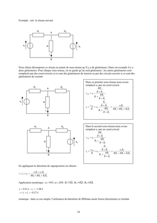 34
Exemple : soit le réseau suivant
Nous allons décomposer ce réseau en autant de sous-réseau qu’il y a de générateurs. Dans cet exemple il y a
deux générateurs. Pour chaque sous-réseau, on ne garde qu’un seul générateur ; les autres générateurs sont
remplacés par des court-circuits si ce sont des générateurs de tension ou par des circuits ouverts si ce sont des
générateurs de courant.
En appliquant le théorème de superposition on obtient :
2121
1221
21
RRRRRR
ReRe
iii
++
+
=+=
Application numérique : e1=10V, e2=-20V, R=5 Ω , R1=4 Ω , R2=6 Ω .
Ai 81.01 = , Ai 08.11 −=
Aiii 27.021 −=+=
remarque : dans ce cas simple, l’utilisation du théorème de Millman aurait fourni directement ce résultat.
Dans ce premier sous-réseau nous avons
remplacé e2 par un court-circuit.
2
2
1
2
2
1
RR
RR
R
RR
RR
evAB
+
+
+
=
2121
21
2
2
1
2
2
11
RRRRRR
Re
RR
RR
R
RR
R
e
R
v
i AB
++
=
+
+
+
==
Dans le second sous-réseau nous avons
remplacé e1 par un court-circuit.
1
1
2
1
1
2
RR
RR
R
RR
RR
evAB
+
+
+
=
2112
12
1
1
2
1
1
22
RRRRRR
Re
RR
RR
R
RR
R
e
R
v
i AB
++
=
+
+
+
==
R1
Re1
i
R2
e2
A
B
R1
Re1
i1
R2A
B
R1
R
i2
R2
e2
A
B
 