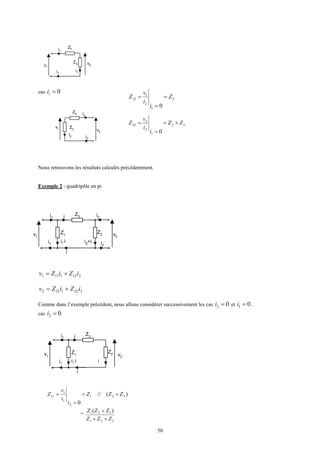 50
v1
i1
i1
i1
Z1
Z3 v2
cas 0=ii
v1
i2
v2
i2
i2
Z2
Z3
Nous retrouvons les résultats calculés précédemment.
Exemple 2 : quadripôle en pi
2121111 iZiZv +=
2221212 iZiZv +=
Comme dans l’exemple précédent, nous allons considérer successivement les cas 02 =i et 01 =i .
cas 02 =i
v1
i1
i1
v2
i1
-i
Z1
Z2
Z3i
i
i
3
1
2
1
12
0
Z
i
i
v
Z =
=
=
32
1
2
2
22
0
ZZ
i
i
v
Z +=
=
=
)(//
0
321
2
1
1
11 ZZZ
i
i
v
Z +=
=
=
=
321
321 )(
ZZZ
ZZZ
++
+
v1
i1
i1 i2
v2
i2
i1-i
Z1
Z2
Z3i
i
i2+i
 