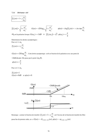 70
7.3.4 Dérivateur réel
0
1)(
ω
ω
ω jjT +=
2
0
2
1)(
ω
ω
ω +=jT 2
0
2
10 1log20)(
ω
ω
ω ++=G == )()( ωωϕ jTArg
0
tan
ω
ω
Arc+
0ω est la pulsation lorsque dBG 3)( 0 +=ω =)( 0ωjT 2
4
)( 0
π
ωϕ +=
Déterminons les droites asymptotiques :
Pour 0ωω >>
0
)(
ω
ω
ω jjT +≈
0
log20)(
ω
ω
ω +≈G . Cette droite asymptotique croît en fonction de la pulsation avec une pente de
+20dB/décade. Elle passe par le point )0,( 0ω .
2
)(
π
ωϕ +≈
Pour 0ωω <<
1)( ≈ωjT
dBG 0)( ≈ω et 0)( ≈ωϕ
G(ω)
Arg T(jω)
ω
ω
ω0
+π/2
+20dB/decade
0dΒ
+π/4
+3dΒ
10ω0
20dΒ
Remarque : comme la fonction de transfert
0
1)(
ω
ω
ω jjT += est l’inverse de la fonction de transfert du filtre
passe bas du premier ordre, on a )()( ωω BASPASSEGG −−= , )()( ωϕωϕ BASPASSE−−=
 