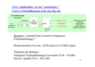 2-4-4- Application : le son “ numérique ”
2-4-4-1- Echantillonnage d’un son (fig. 8a)




 Question : comment faut-il choisir la fréquence
 d’échantillonnage ?

 Bande passante d’un son : 20 Hz (grave) à 16 kHz (aigu)

 Théorème de Shannon :
 Fréquence d’échantillonnage d’au moins 2×16 = 32 kHz
 Son de « qualité CD » : 44,1 kHz                          22
 