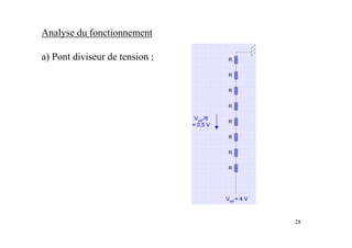 Analyse du fonctionnement

a) Pont diviseur de tension :




                                28
 