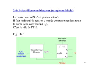 2-6- Echantillonneur-bloqueur (sample-and-hold)

La conversion A/N n’est pas instantanée.
Il faut maintenir la tension d’entrée constante pendant toute
la durée de la conversion (TC).
C’est le rôle de l’E-B.

Fig. 11a :
                                          tension de
                                           référence




                Echantillonneur                      a0
       uE(t)       bloqueur     uE*(t)
     tension                             entrée      a1   N
   analogique                                     an-1


                                           horloge              38
 