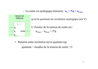 – La sortie est analogique (tension) : uS = Nq + uSmin

              q est le quantum ou résolution analogique (en V)

              L’étendue de la tension de sortie est :
                 uSmax – uSmin = 2nq


• Relation entre résolution (n) et quantum (q)
      quantum = étendue de la tension de sortie / 2n




                                                                6
 