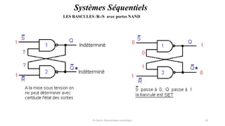 Pr. Barro, Electronique numérique 10
Systèmes Séquentiels
LES BASCULES /R-/S avec portes NAND
 