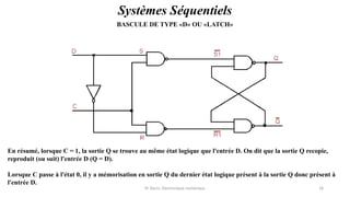 Pr. Barro, Electronique numérique 18
BASCULE DE TYPE «D» OU «LATCH»
Systèmes Séquentiels
En résumé, lorsque C = 1, la sortie Q se trouve au même état logique que l'entrée D. On dit que la sortie Q recopie,
reproduit (ou suit) l'entrée D (Q = D).
Lorsque C passe à l'état 0, il y a mémorisation en sortie Q du dernier état logique présent à la sortie Q donc présent à
l'entrée D.
 