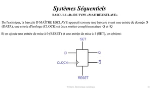 Pr. Barro, Electronique numérique 22
BASCULE «D» DE TYPE «MAITRE-ESCLAVE»
Systèmes Séquentiels
De l'extérieur, la bascule D MAÎTRE ESCLAVE apparaît comme une bascule ayant une entrée de donnée D
(DATA), une entrée d'horloge (CLOCK) et deux sorties complémentaires Q et /Q
Si on ajoute une entrée de mise à 0 (RESET) et une entrée de mise à 1 (SET), on obtient:
 
