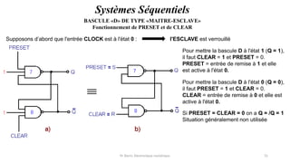 Pr. Barro, Electronique numérique 31
BASCULE «D» DE TYPE «MAITRE-ESCLAVE»
Fonctionnement de PRESET et de CLEAR
Systèmes Séquentiels
Supposons d’abord que l'entrée CLOCK est à l'état 0 : l'ESCLAVE est verrouillé
Pour mettre la bascule D à l'état 1 (Q = 1),
il faut CLEAR = 1 et PRESET = 0.
PRESET = entrée de remise à 1 et elle
est active à l'état 0.
Pour mettre la bascule D à l'état 0 (Q = 0),
il faut PRESET = 1 et CLEAR = 0.
CLEAR = entrée de remise à 0 et elle est
active à l'état 0.
Si PRESET = CLEAR = 0 on a Q = /Q = 1
Situation généralement non utilisée
 