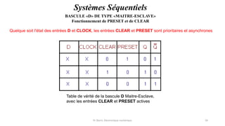 Pr. Barro, Electronique numérique 34
BASCULE «D» DE TYPE «MAITRE-ESCLAVE»
Fonctionnement de PRESET et de CLEAR
Systèmes Séquentiels
Quelque soit l'état des entrées D et CLOCK, les entrées CLEAR et PRESET sont prioritaires et asynchrones
Table de vérité de la bascule D Maitre-Esclave,
avec les entrées CLEAR et PRESET actives
 