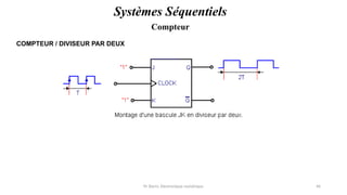 Pr. Barro, Electronique numérique 46
Compteur
Systèmes Séquentiels
COMPTEUR / DIVISEUR PAR DEUX
 