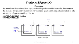 Pr. Barro, Electronique numérique 48
Compteur
Systèmes Séquentiels
COMPTEUR / DIVISEUR PAR 8 ou
COMPTEUR MODULO 8
Le modulo est le nombre d'états logiques formés par l'ensemble des sorties du compteur.
La capacité est le nombre maximum d'événements qu'un compteur peut comptabiliser. Elle
est toujours égale au modulo moins un,
 