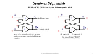 Pr. Barro, Electronique numérique 5
Systèmes Séquentiels
LES BASCULES R-S ou verrou R-S avec portes NOR
 