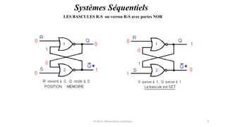 Pr. Barro, Electronique numérique 6
Systèmes Séquentiels
LES BASCULES R-S ou verrou R-S avec portes NOR
 