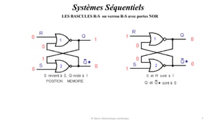 Pr. Barro, Electronique numérique 7
Systèmes Séquentiels
LES BASCULES R-S ou verrou R-S avec portes NOR
 