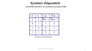 Pr. Barro, Electronique numérique 8
Systèmes Séquentiels
LES BASCULES R-S ou verrou R-S avec portes NOR
Table de vérité de la bascule
 