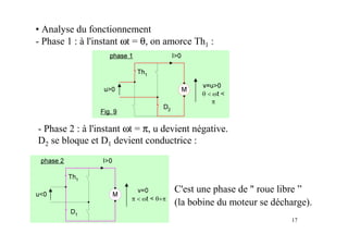 17
• Analyse du fonctionnement
- Phase 1 : à l'instant ωt = θ, on amorce Th1 :
- Phase 2 : à l'instant ωt = π, u devient négative.
D2 se bloque et D1 devient conductrice :
C'est une phase de " roue libre ”
(la bobine du moteur se décharge).
 