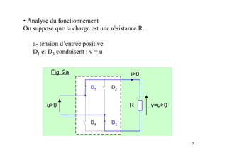 5
• Analyse du fonctionnement
On suppose que la charge est une résistance R.
a- tension d’entrée positive
D1 et D3 conduisent : v = u
 