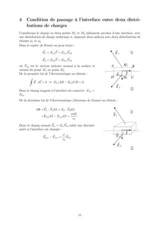 4    Condition de passage à l’interface entre deux distri-
     butions de charges
Considerons le champ en deux points M1 et M2 inﬁniment proches d’une interface, avec
une distribution de charge surfacique σ, séparant deux milieux avec deux distributions de
charges ρ1 et ρ2 .
Dans le repère de Frenet on peur écrire :

                 E1 = E1,t T + E1,n N12                                E1           1
                 E2 = E2,t T + E2,n N12
où N12 est le vecteur unitaire normal à la surface et              A           M1   B
orienté du point M1 au point M2 .
De la première loi de l’électrostatique on obtient :                   N 12     T
                                                                   D           M2   C
          E · dl = 0 ⇒ E1,t AB − E2,t CD = 0.
                                                                       E2
Donc le champ tangent à l’interface est conservé : E1,t =                           2
E2,t
De la deuxième loi de l’électrostatique (thèoreme de Gauss) on obtient :

            dΦ =E1 · N1 dS + E2 · N2 dS
                                                                                    1
                                     σdS                             E1
               =E2,n dS − E1,n dS =      .
                                      ǫ0

Donc le champ normal En = En N12 subit une disconti-
nuité si l’interface est chargée :
                                 σ                                              T
                 E2,n − E1,n =      N12 .                              N 12
                                 ǫ0
                                                                          E2
                                                                                    2




                                             11
 