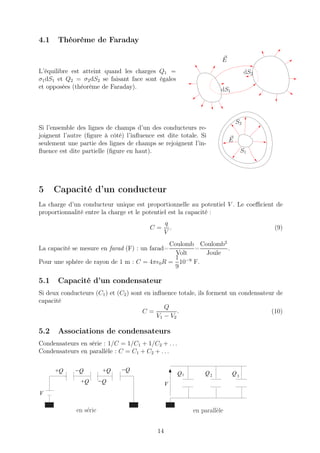 4.1      Théorème de Faraday

                                                                      E
L’équilibre est atteint quand les charges Q1 =                                     dS2
σ1 dS1 et Q2 = σ2 dS2 se faisant face sont égales
et opposées (théorème de Faraday).                                    dS1




                                                                              S2
Si l’ensemble des lignes de champs d’un des conducteurs re-
joignent l’autre (ﬁgure à côté) l’inﬂuence est dite totale. Si
                                                                          E
seulement une partie des lignes de champs se rejoignent l’in-
ﬂuence est dite partielle (ﬁgure en haut).                                       S1




5     Capacité d’un conducteur
La charge d’un conducteur unique est proportionnelle au potentiel V . Le coeﬃcient de
proportionnalité entre la charge et le potentiel est la capacité :
                                                q
                                         C=       .                                      (9)
                                                V
                                             Coulomb Coulomb2
La capacité se mesure en farad (F) : un farad=      =         .
                                               Volt    Joule
                                               1
Pour une sphère de rayon de 1 m : C = 4πǫ0 R = 10−9 F.
                                               9

5.1      Capacité d’un condensateur
Si deux conducteurs (C1 ) et (C2 ) sont en inﬂuence totale, ils forment un condensateur de
capacité
                                                Q
                                       C=            .                                (10)
                                             V1 − V2

5.2      Associations de condensateurs
Condensateurs en série : 1/C = 1/C1 + 1/C2 + . . .
Condensateurs en parallèle : C = C1 + C2 + . . .


         +Q   −Q          +Q   −Q
                                                      Q1       Q2           Q3
               +Q        −Q                     V
V
    11
    00                           11
                                 00          111
                                             000
    11
    00                           11
                                 00          111
                                             000
    11
    00                           11
                                 00          111
                                             000
    11
    00                           11
                                 00          111
                                             000
              en s´rie
                  e                                        en parall`le
                                                                    e


                                           14
 