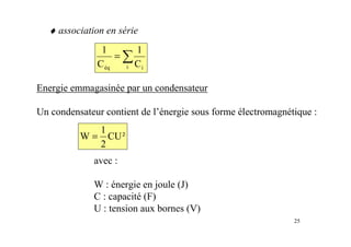 25
♦ association en série
∑=
i iéq C
1
C
1
Energie emmagasinée par un condensateur
Un condensateur contient de l’énergie sous forme électromagnétique :
²CU
2
1
W =
avec :
W : énergie en joule (J)
C : capacité (F)
U : tension aux bornes (V)
 