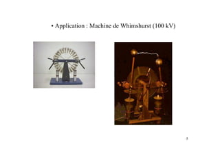 5
• Application : Machine de Whimshurst (100 kV)
 